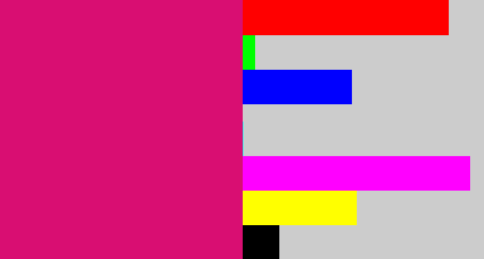 Hex color #d90e72 - cerise