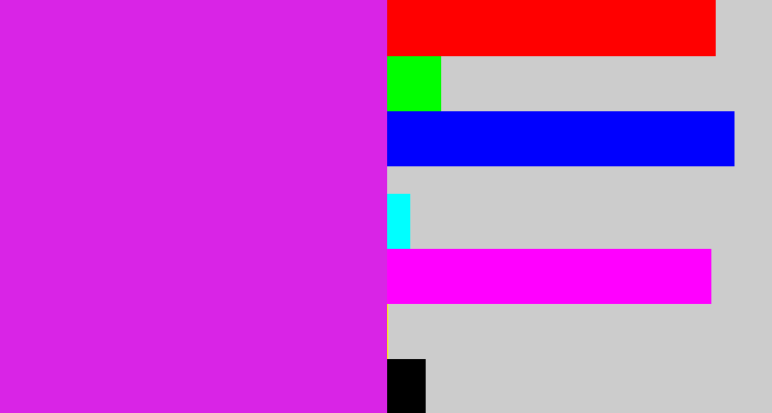 Hex color #d924e6 - purple/pink
