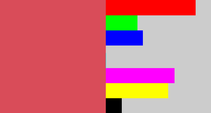 Hex color #d94c59 - pastel red