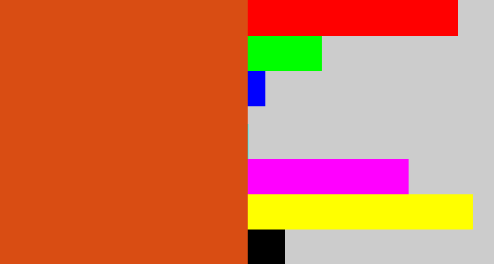 Hex color #d94d13 - deep orange
