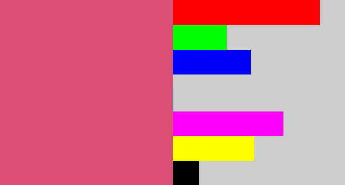 Hex color #d94f74 - darkish pink
