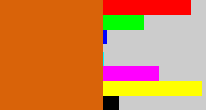 Hex color #d96309 - rusty orange