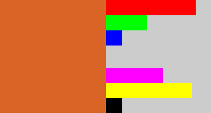 Hex color #d96426 - brownish orange