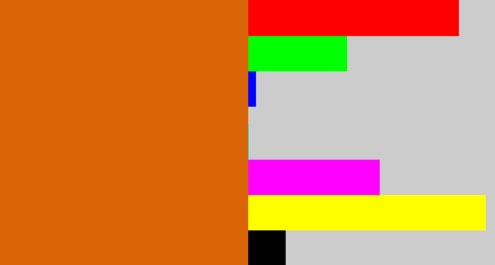 Hex color #d96508 - rusty orange