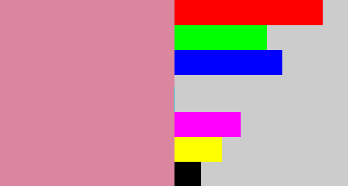 Hex color #d9869e - dull pink