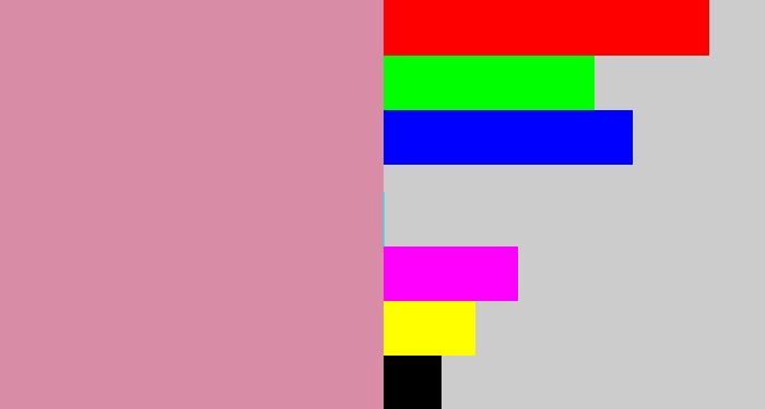 Hex color #d98ca6 - dull pink