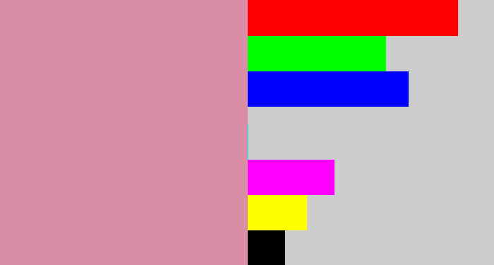 Hex color #d98ea6 - dull pink