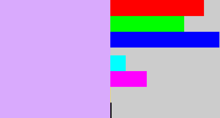 Hex color #d9aafd - light violet