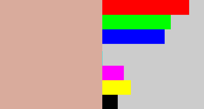 Hex color #d9ab9c - pinkish grey