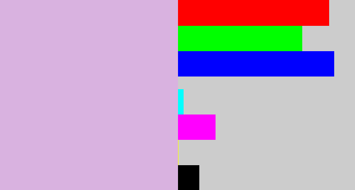 Hex color #d9b2e0 - light violet