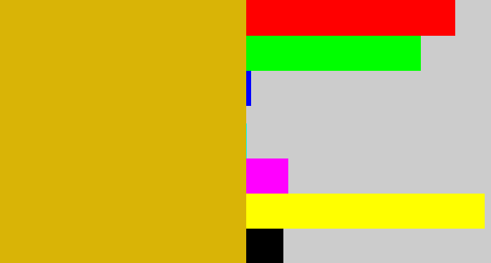 Hex color #d9b406 - dark yellow