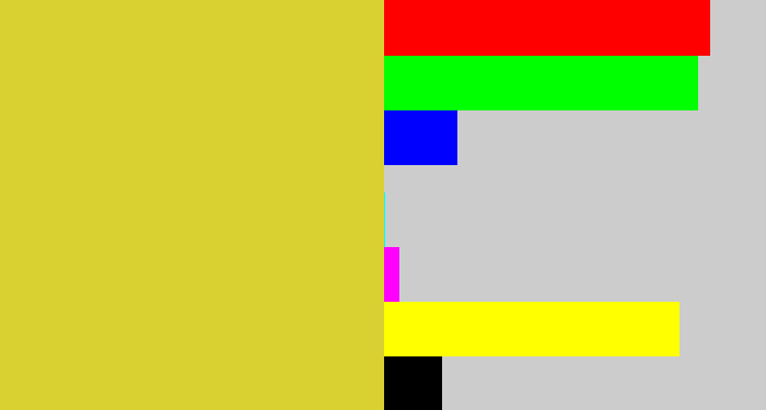 Hex color #d9d031 - sickly yellow
