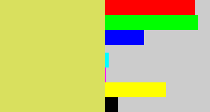 Hex color #d9e05e - dull yellow
