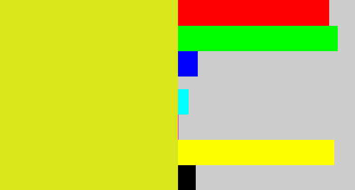 Hex color #d9e61b - sickly yellow