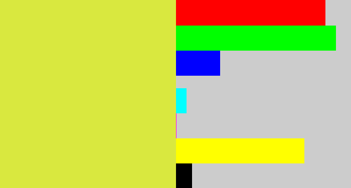 Hex color #d9e83f - sickly yellow