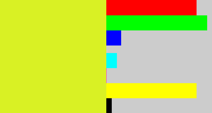 Hex color #d9f124 - sickly yellow
