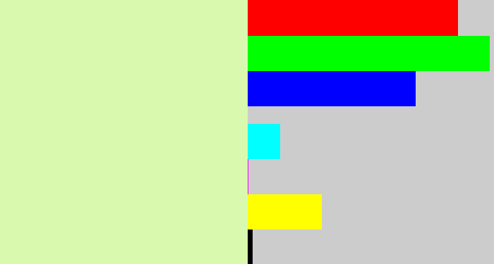 Hex color #d9f9ae - very pale green