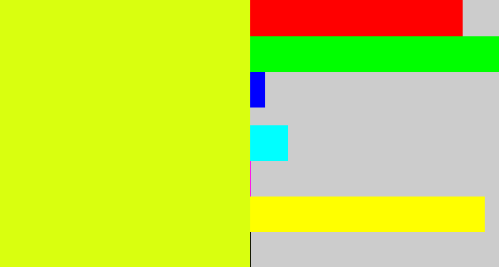 Hex color #d9ff0f - neon yellow