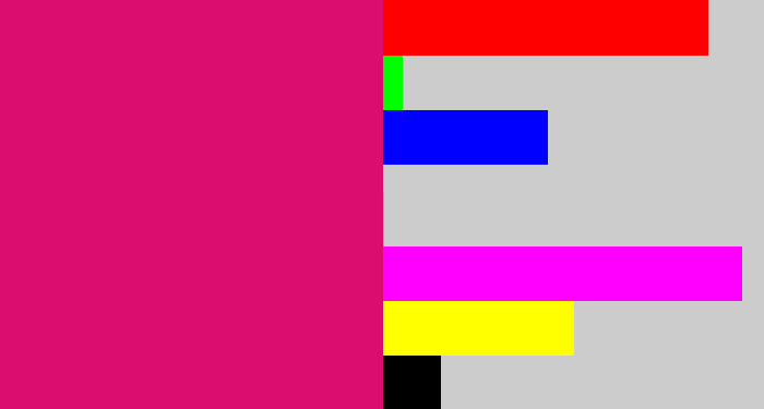 Hex color #da0e6d - cerise