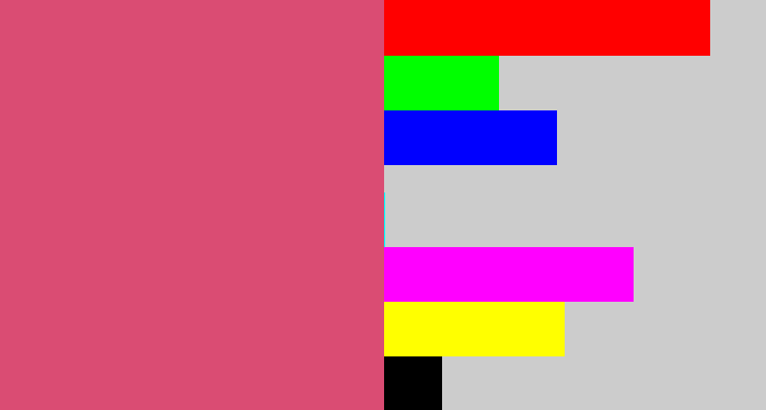 Hex color #da4c73 - darkish pink