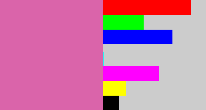 Hex color #da64aa - pale magenta