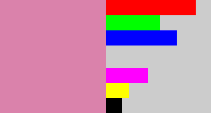 Hex color #da82ab - dull pink