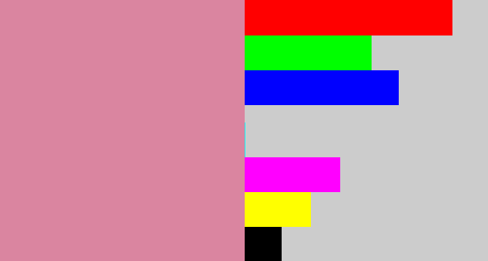 Hex color #da85a0 - dull pink