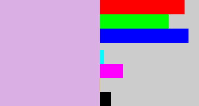 Hex color #dab0e4 - light violet