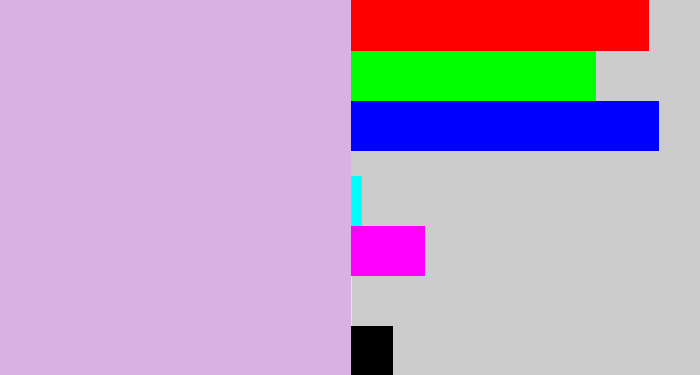 Hex color #dab2e1 - light violet