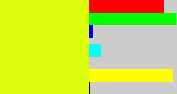 Hex color #dafd0c - neon yellow