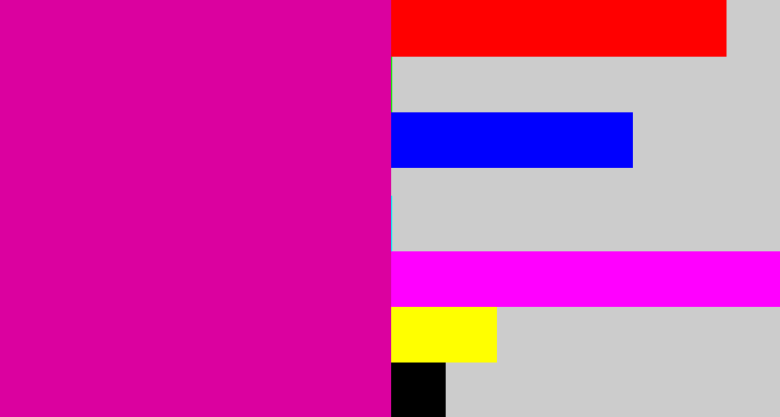 Hex color #db019f - shocking pink