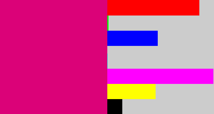 Hex color #db0278 - dark hot pink