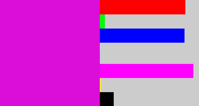 Hex color #db0ed9 - fuchsia