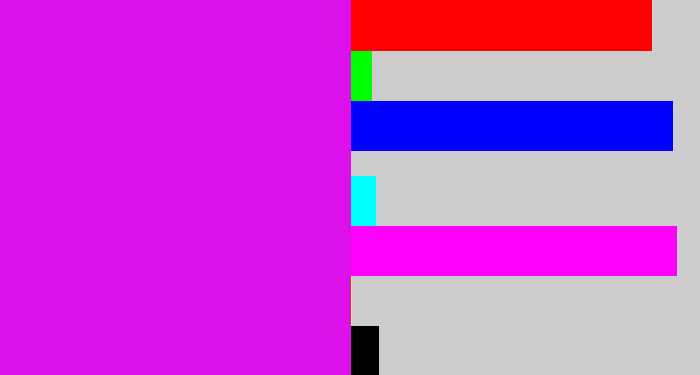 Hex color #db10eb - pink/purple