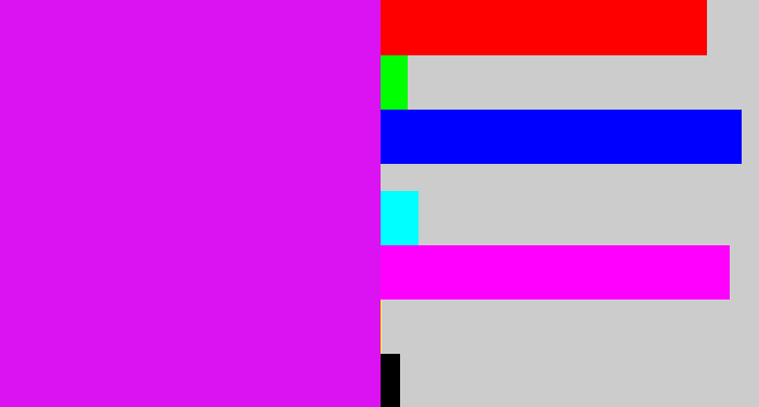 Hex color #db13f2 - pink/purple