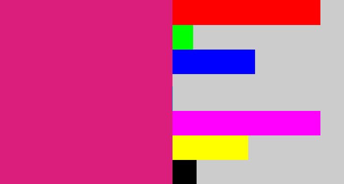 Hex color #db1e7b - cerise