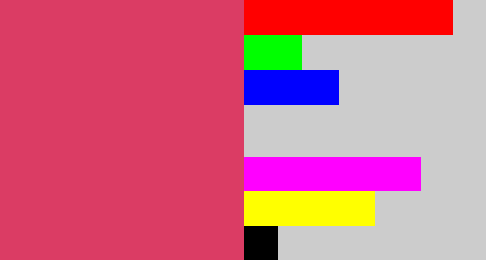 Hex color #db3c64 - dark pink