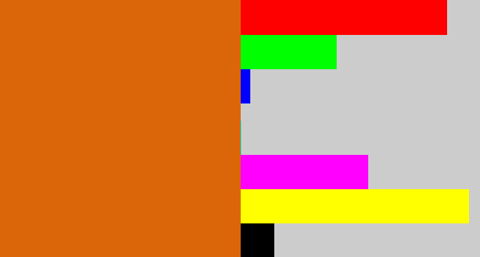 Hex color #db660a - rusty orange