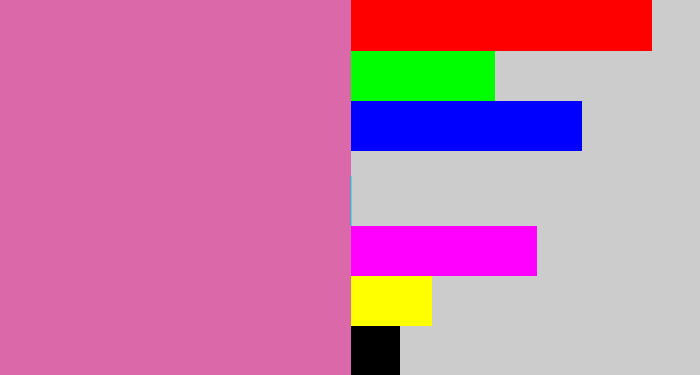 Hex color #db68a9 - pale magenta