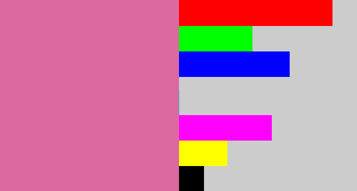 Hex color #db699f - pale magenta