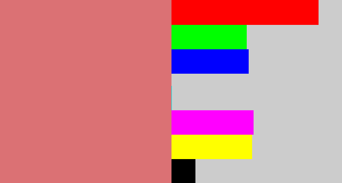 Hex color #db7174 - pinkish