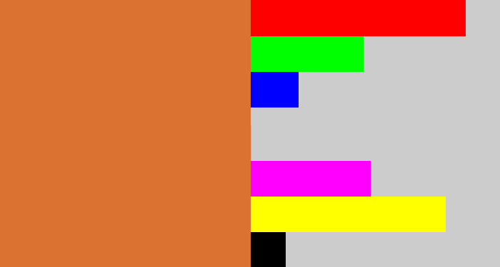 Hex color #db7231 - brownish orange