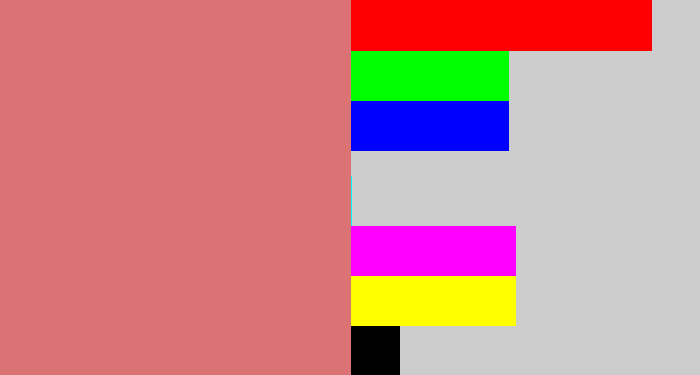 Hex color #db7374 - pinkish