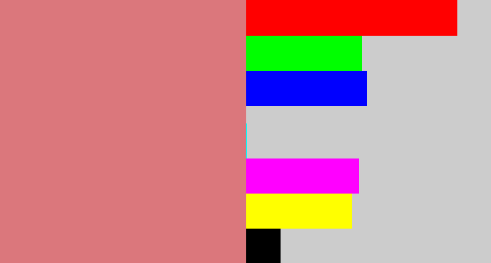 Hex color #db777c - pinkish