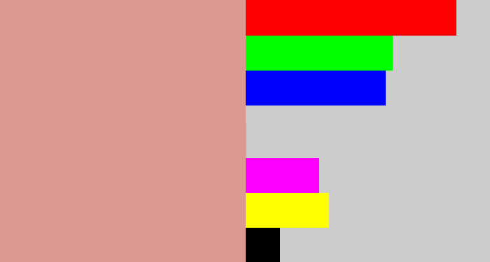Hex color #db9a91 - pinkish tan