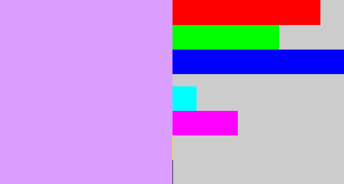 Hex color #db9eff - lilac