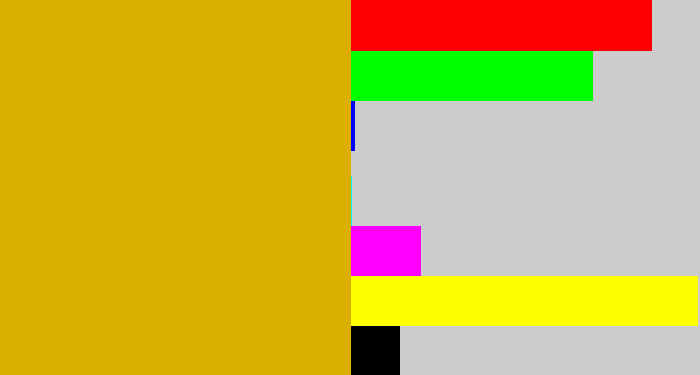 Hex color #dbaf02 - burnt yellow