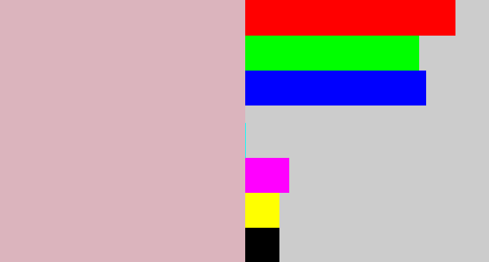 Hex color #dbb4bd - pinkish grey