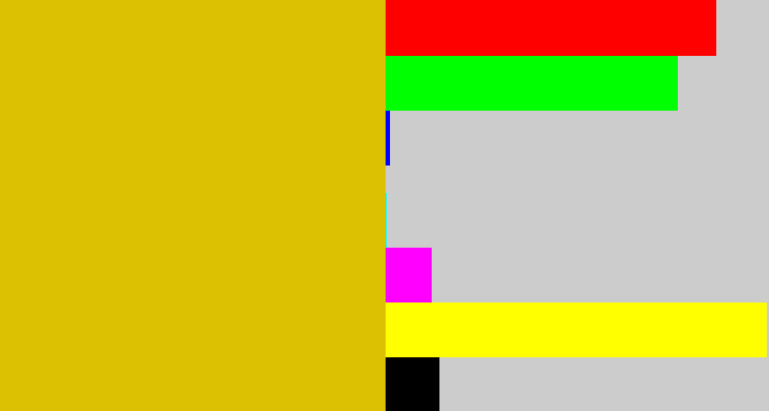 Hex color #dbc102 - ugly yellow