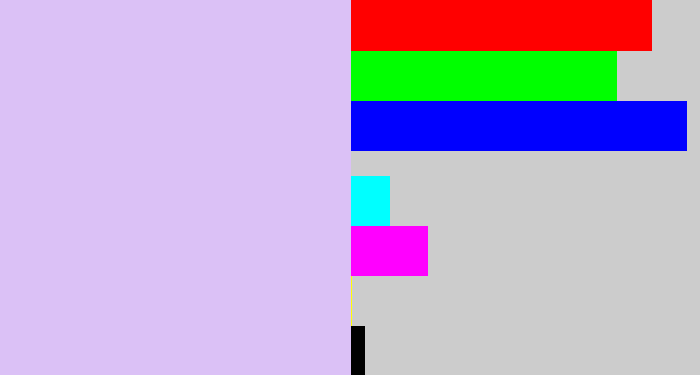 Hex color #dbc1f6 - light lavender